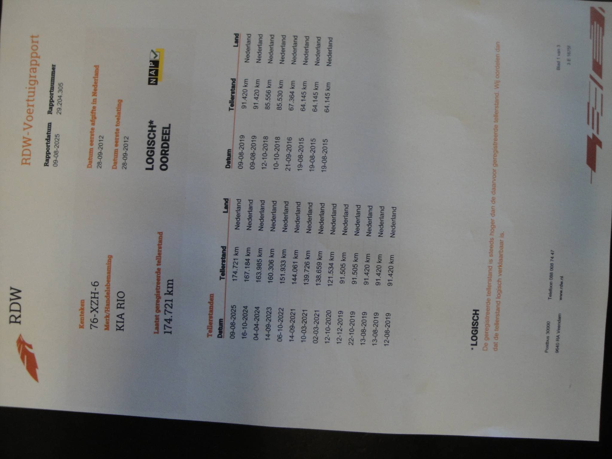 Kia Rio 1.2 5-Drs. met o.a. Audio, Airco en Cr.Control. - Thumbnail 1